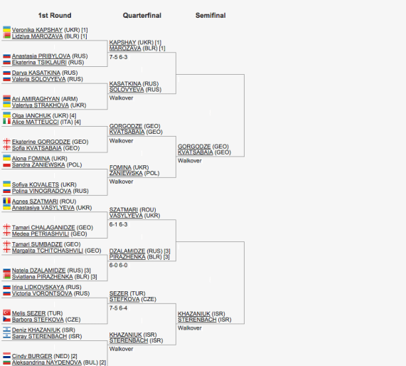 Screen Shot 2014-09-22 at 11.22.26 PM