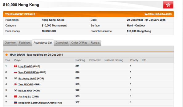 Screen Shot 2014-12-21 at 5.24.05 PM