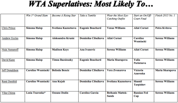 Screen Shot 2015-01-01 at 5.19.54 PM