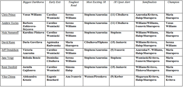 Screen Shot 2015-01-18 at 4.59.47 PM