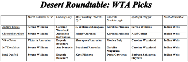 Screen Shot 2015-03-10 at 7.05.44 PM