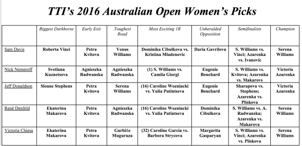 Screen Shot 2016-01-17 at 3.58.50 PM