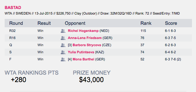 Screen Shot 2016-03-31 at 4.22.22 PM