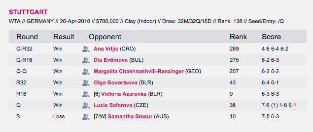 Screen Shot 2016-04-22 at 2.41.34 PM